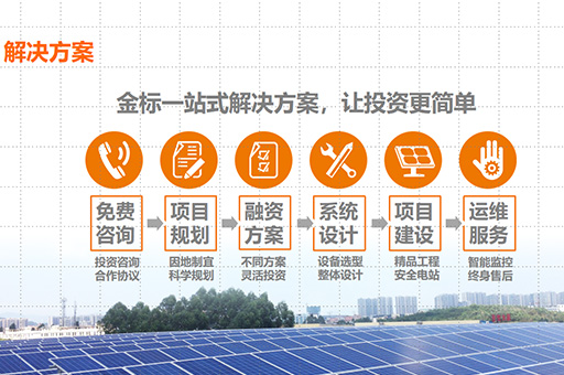 华北地区分布式光伏发电工程公司